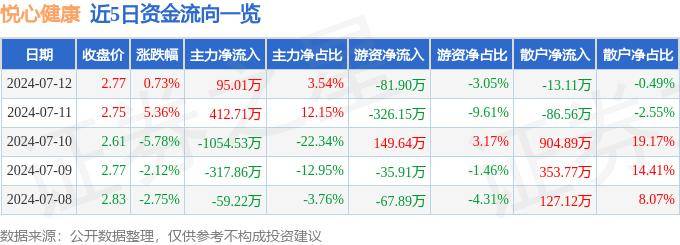 🌸参考消息网 【管家婆一肖一码100正确】|强化卫生监督保障 全力护航健康高考