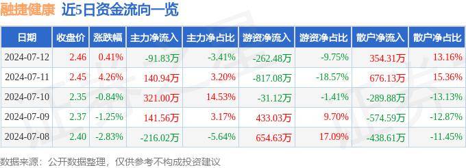 🌸中国质量新闻网【澳门一肖一码一必中一肖精华区】|湖北深化改革促进乡村医疗卫生体系健康发展