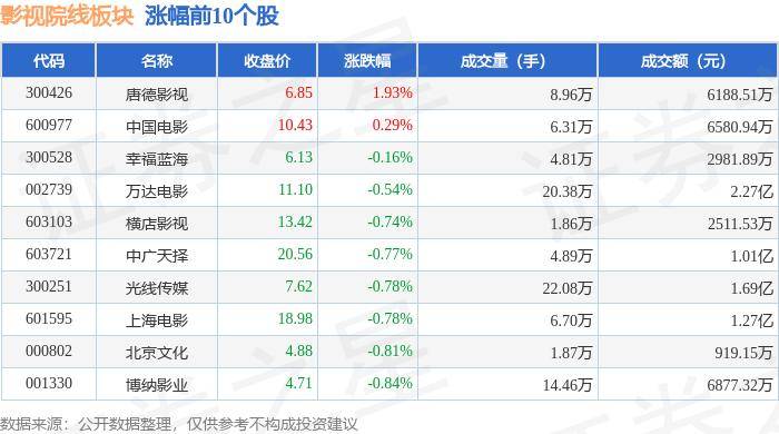 🌸国际在线 【最准一肖一码一一子中特】_奥飞娱乐：今年内铠甲勇士第6部预计上线并启动相关主题活动