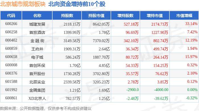 看齐新闻:管家婆精准一肖一码100%l?-城市：创新创建模式，中山举办“无废城市”嘉年华活动  第1张