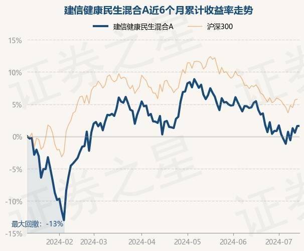 🌸法治日报【494949澳门今晚开什么】|中新健康丨最新健康研究：2050年预计全球有2.46亿老年人口面临高温环境风险