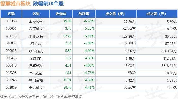 四川观察:澳门王中王一肖一特一中-城市：沙坡尾发光史：116年前的“乐趣城市”和“WELCOME”