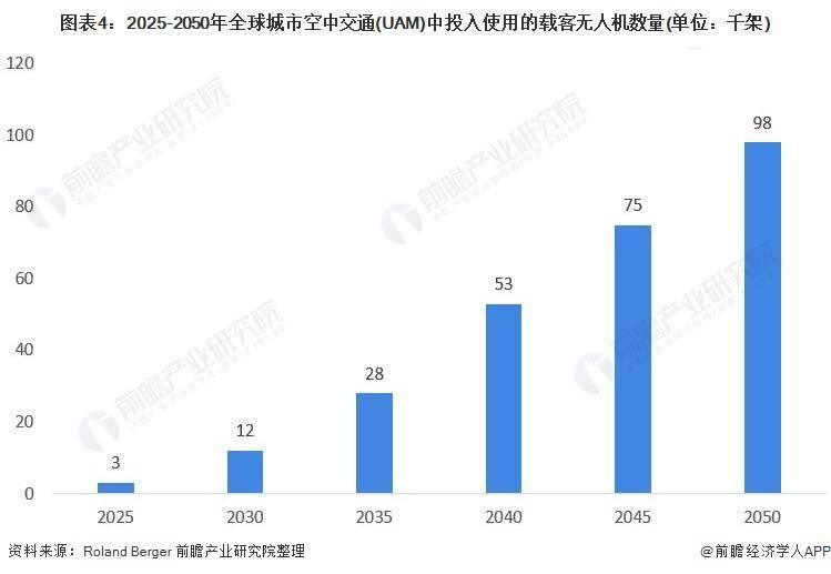 🌸锦观新闻【澳门精准100%一肖一码免费】_2024全国重点城市夏令营落户亚泰净月基地 亚泰U12童子军迎开门红