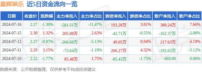 🌸【管家婆一码一肖100中奖】🌸_众说纷纭：娱乐圈的是与非