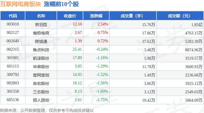 🌸西藏日报【2024年管家婆一奖一特一中】|5月17日华安媒体互联网混合A净值2.4920元，增长0.24%