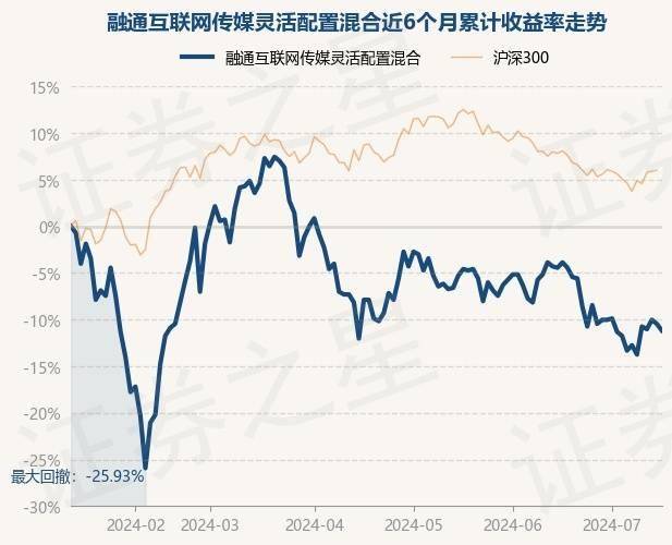 🌸新华网 【澳门最难一肖一码一码】|互联网电商板块9月2日跌1.95%，焦点科技领跌，主力资金净流出6087.61万元  第2张