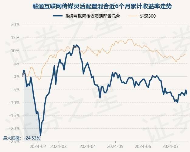 中国西藏网 🌸7777788888精准跑狗🌸|高盛对腾讯充满信心：最具增长潜力中国互联网巨头之一！  第3张