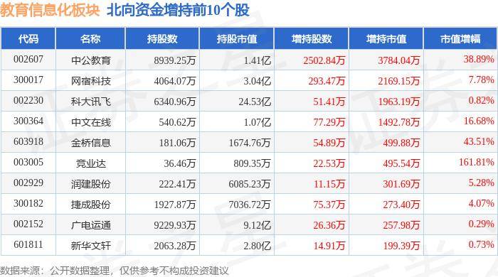 风行网：管家婆一码一肖资料-把握科学教育新机遇，教培企业应如何调整发展路径？