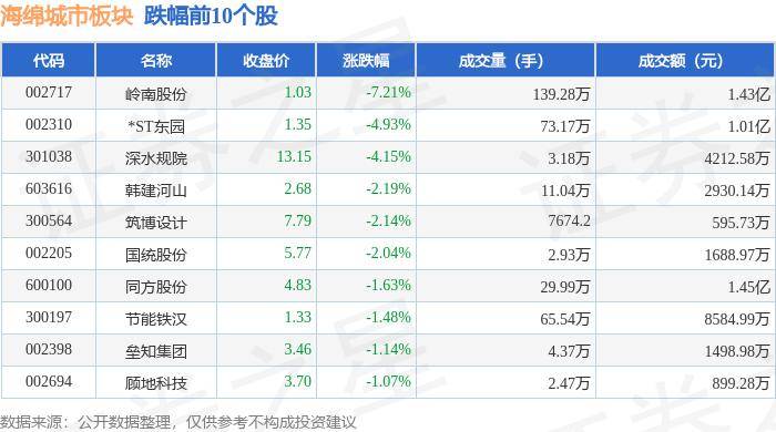 文汇:澳门一肖一码必中一肖一精准-城市：一桥飞架伶仃洋，深中通道重构中山城市价值