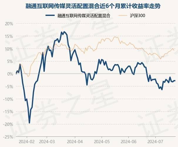 郑州日报🌸2024澳门资料大全正版资料免费🌸|京东健康互联网医院线上可开检验单 首批开通70项采血项目  第3张