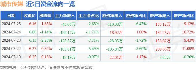 🌸【澳门一肖一码100准免费资料】🌸_“行进中国”调研行·投资新疆 | 国际大巴扎，装满城市烟火气