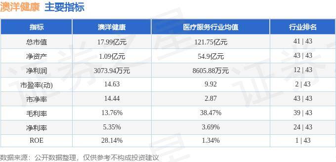 🌸石家庄日报【精准澳门平特一肖】|融捷健康：目前公司生产经营正常  第1张