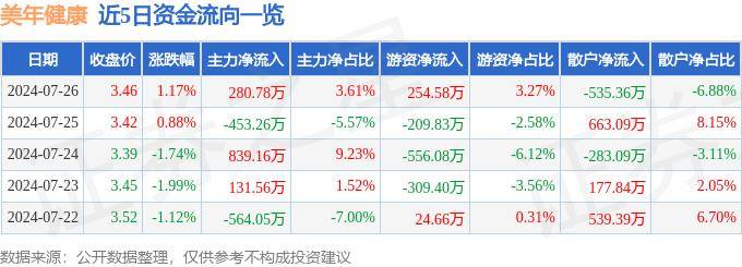 安徽日报🌸管家婆一码一肖100中奖🌸|“五老”宣讲团走进中学，送来心理健康知识  第2张