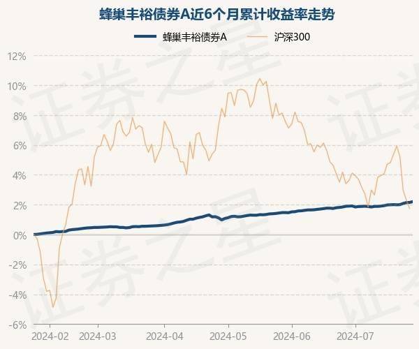 龙珠直播：澳门六开奖结果2023开奖记录查询网站-【机构调研记录】诺安基金调研佐力药业、兆驰股份