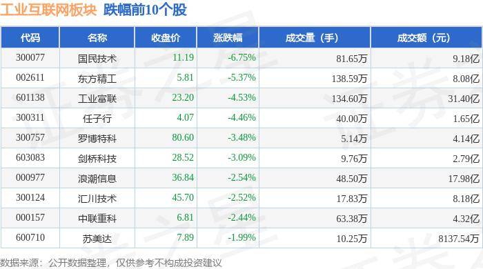 中国教育新闻网 🌸澳门资料大全正版资料2024年免费🌸|华西证券：内容平台“618”增长亮眼，继续推荐港股互联网  第1张