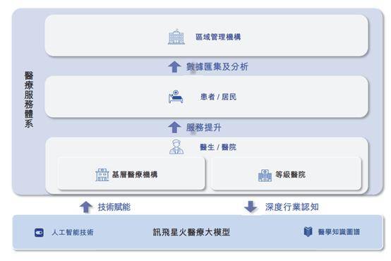 🌸海外网 【7777788888新版跑狗图】|IPO动态丨辅导备案降温，7家IPO终止  第2张