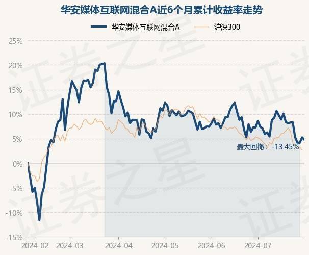 🌸中央广播电视总台【澳门码鞋一肖一码】|互联网大厂的“卖表”生意  第1张