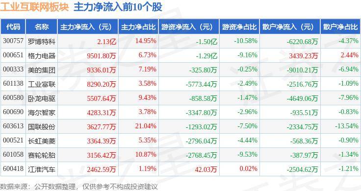 🌸奔流新闻【新澳彩资料免费资料大全33图库】|互联网大厂掀反腐风暴，效果如何？  第1张