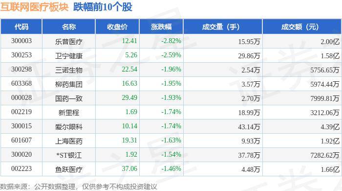 🌸中国劳动保障新闻网 【2024澳门正版平特一肖】|公告速递：天弘基金管理有限公司关于天弘中证中美互联网基金调整大额申购及定期定额投资业务  第1张