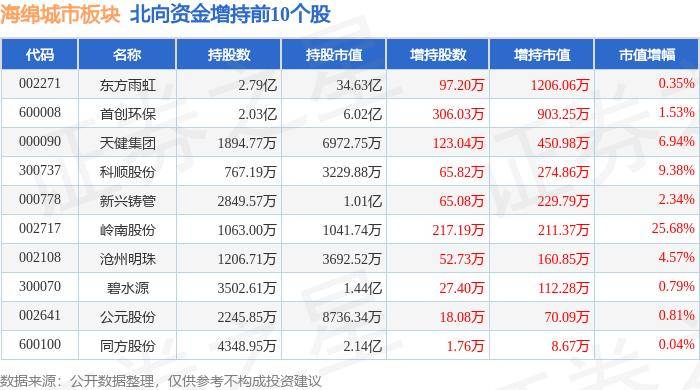 🌸【2024澳门天天开好彩大全】🌸_2024东营城市mini马拉松：于运动中触摸城市的脉搏