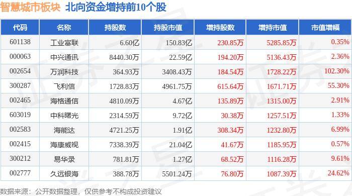 🌸【2024澳门今晚开什么】🌸_马斯克旗下X要出走，旧金山却在叫好：受够了马斯克，不挽留！X业务已萎缩这么多，离开对城市财政影响不大