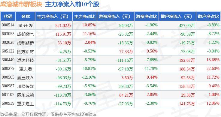 🌸好看视频【2024新奥历史开奖记录香港】_中远海科：加快数字城市与交通业务结构优化，积极为道路运营单位打造“聪明的路”