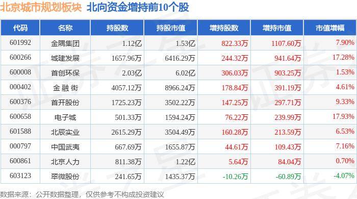 🌸参考消息【新澳门内部资料精准大全】_广州白云智慧城管入选“数字中国城市人气方案”TOP10