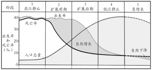 🌸中国民族宗教网 【澳门今晚必中一肖一码准确9995】_大到暴雨！西安发布城市内涝风险预警！这些地方暂停营业