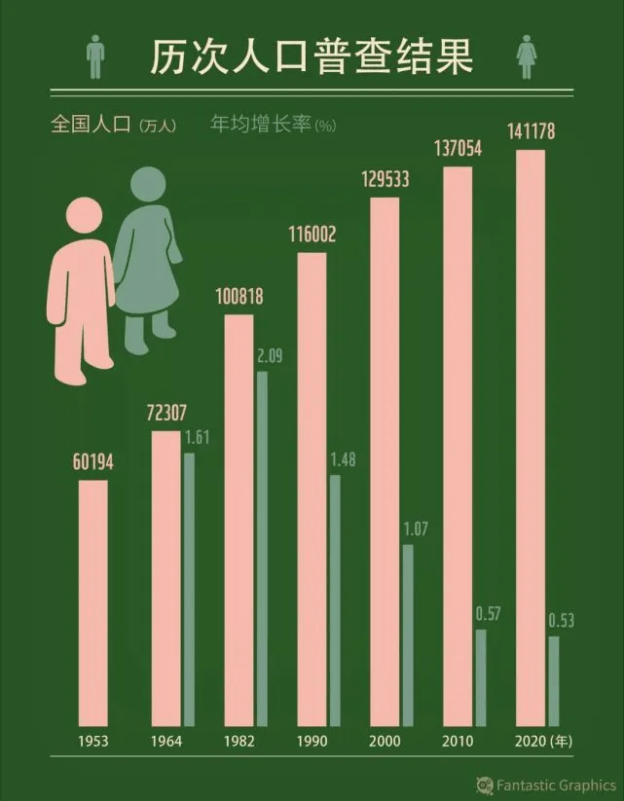 🌸关爱下一代网 【2024全年资料免费大全】_为什么在大城市的大龄剩女想找个有车有房的好男人那么难？