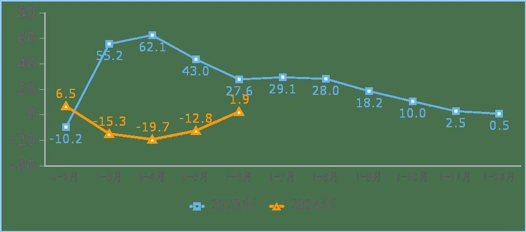 🌸佛山日报【管家婆一码一肖100中奖71期】|互联网大厂“校招季”开启：扩招成主旋律，AI人才抢手