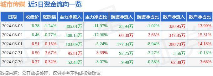 法制网 :管家婆一码中一肖-城市：山东济宁任城区： 改革让城市治理“幸福满格”  第5张