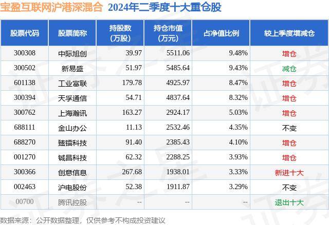 人民日报海外版🌸7777888888管家婆中特🌸|7月22日赛象科技涨停分析：工业互联网，智慧物流，智能制造概念热股