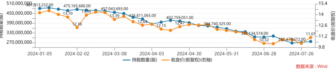 江西日报🌸管家婆一肖一码100中🌸|中国健康科技集团(01069)上涨18.75%，报0.095元/股  第3张