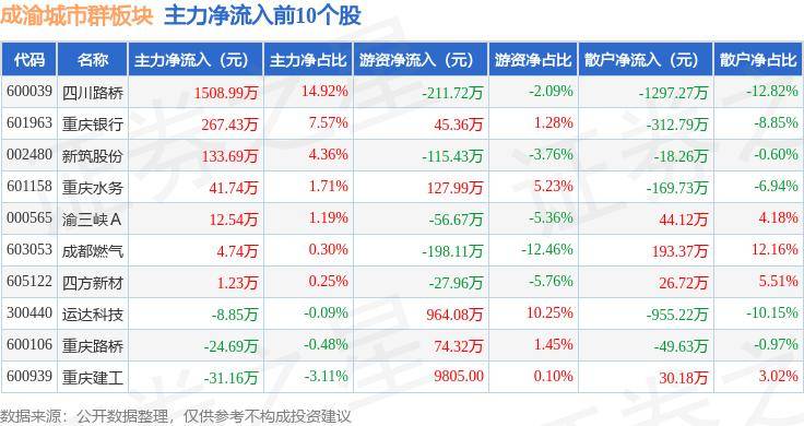 🌸西藏日报【管家婆一肖-一码-一中一特】_交通运输部解读《城市轨道交通运营突发事件应急演练管理办法》