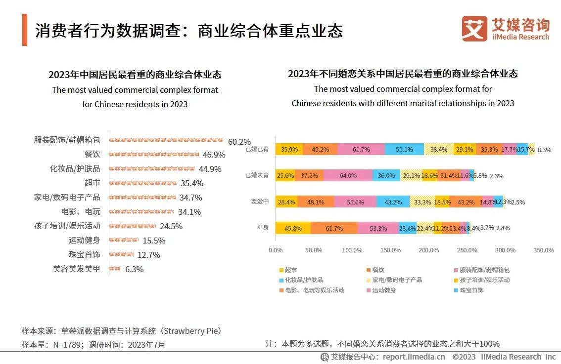 河南日报:今晚澳门管家婆一肖一码-城市：文旅观察 | 多巴胺爆发！音乐节如何成为城市文旅的助燃剂？