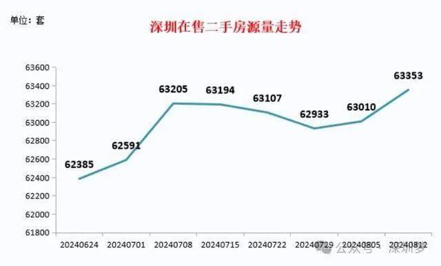 人民网：118图库彩图免费大全-多城鼓励国企收购二手房！帮助居民实现住房“以旧换新”！