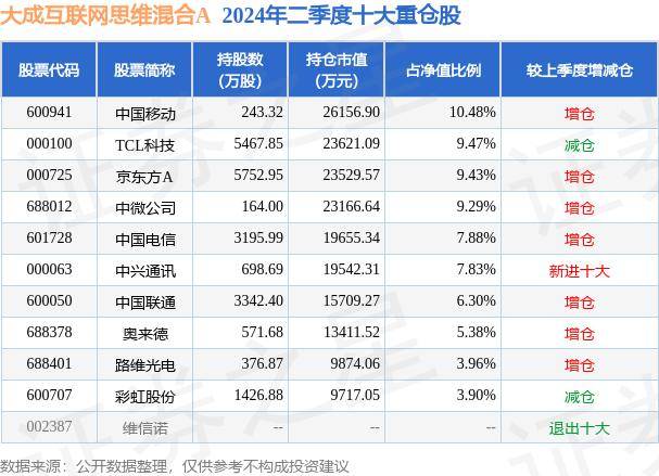 人民日报🌸2024澳门正版资料免费大全🌸|接入国际互联网30年后 工信部：要推动下一代互联网等研发应用  第2张