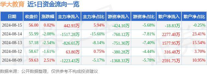 快手：2024年澳门版资料-如何扎实开展党纪学习教育，北京语言大学这样作答