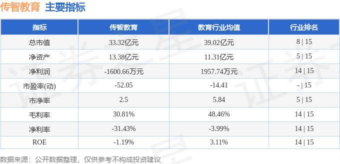 华为：四肖八码精准资料期期准-思考乐教育(01769)上涨5.24%，报4.42元/股