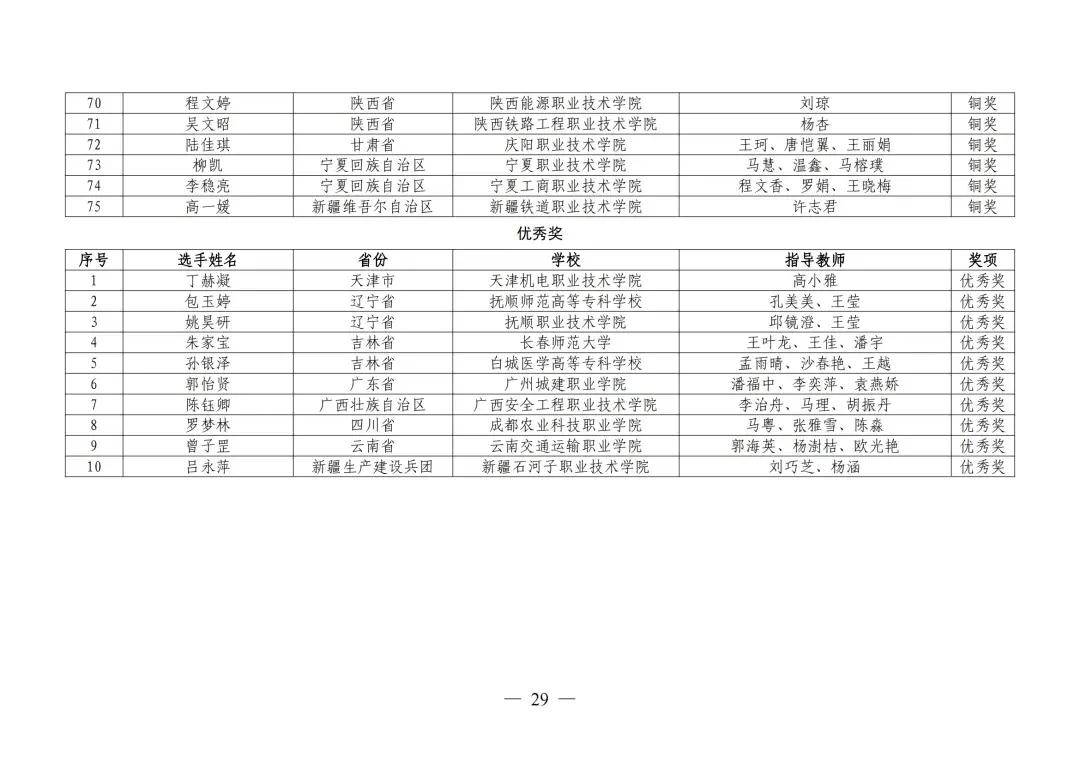 快手直播：22024管家婆一肖中特-浦发银行重庆分行全面启动2024年“金融教育宣传月”活动