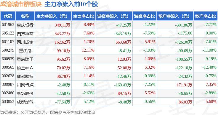 🌸理论网 【澳门一肖一码100准免费资料】_长三角万亿GDP城市“半年报”：三城过万亿，苏州增速第一  第1张