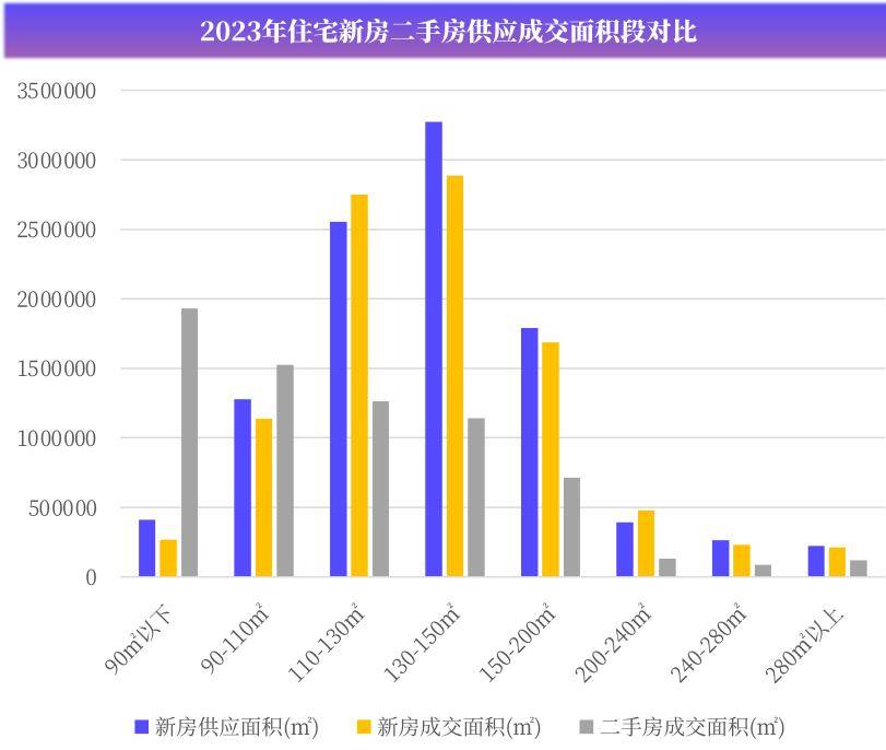 微视：澳门2023正版资料免费看-二手房交易税费计算器怎么用来自