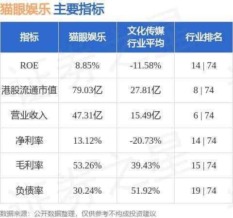 🌸中国建设新闻网 【精准王中王免费提供】_英皇娱乐酒店(00296)下跌12.9%，报0.27元/股