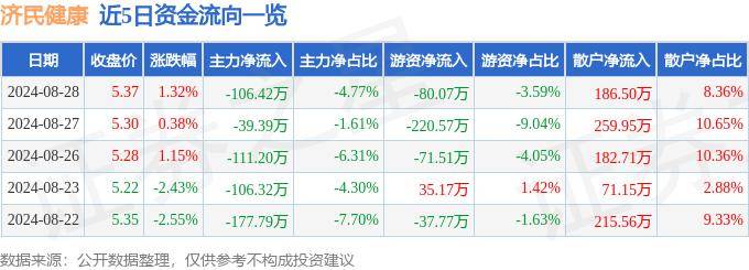 中国商报网 🌸今期必中一肖一码02期澳门开奖🌸|网络文明大家谈 | 汪顺：抵制网络暴力和不健康的“饭圈”文化  第3张