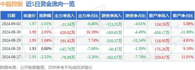 新闻：2024澳门特马今晚开奖-中超外援：中国队能进世界杯，我看到了一些很有天赋的球员