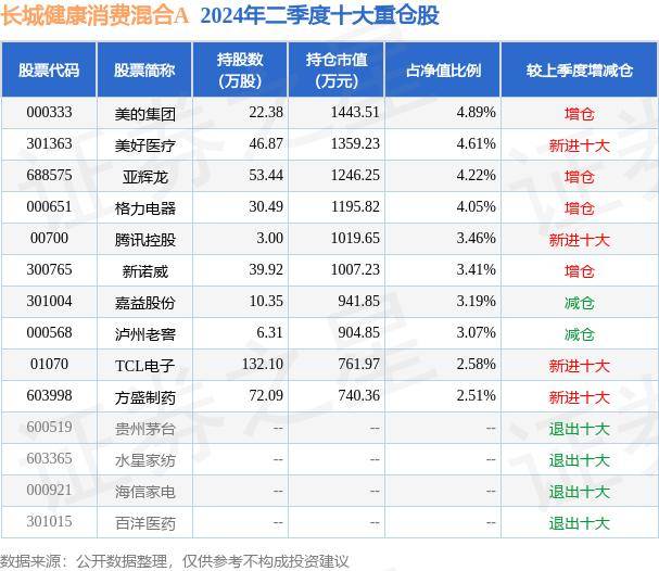 中国小康网 🌸澳门王中王论坛开奖资料🌸|如何保护肠道健康  第5张