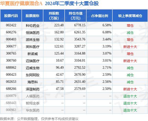 羊城派🌸2024澳门天天六开彩免费资料🌸|眼镜88一站式护理中心 全面呵护视听健康