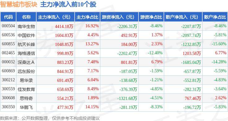 🌸南宁日报【2024澳门特马今晚开奖】_宜宾是一座比较宜居的城市吗？  第2张