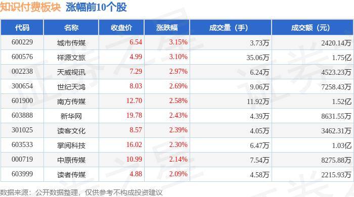 🌸纵览新闻【2024澳门天天开好彩大全】_聚焦 | 申办国足18强赛主场城市超10个 竞争格外激烈