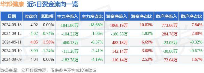 🌸南国今报【494949澳门今晚开什么】|方山：碘缺乏宣传进校园 筑牢学生健康防线  第4张